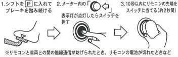キー電池交換してますか？